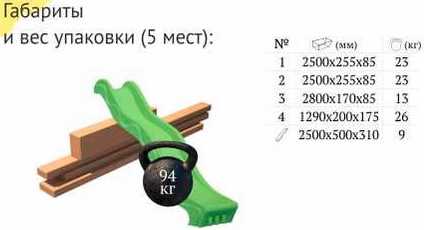 ДИП Монголия, габариты упаковки